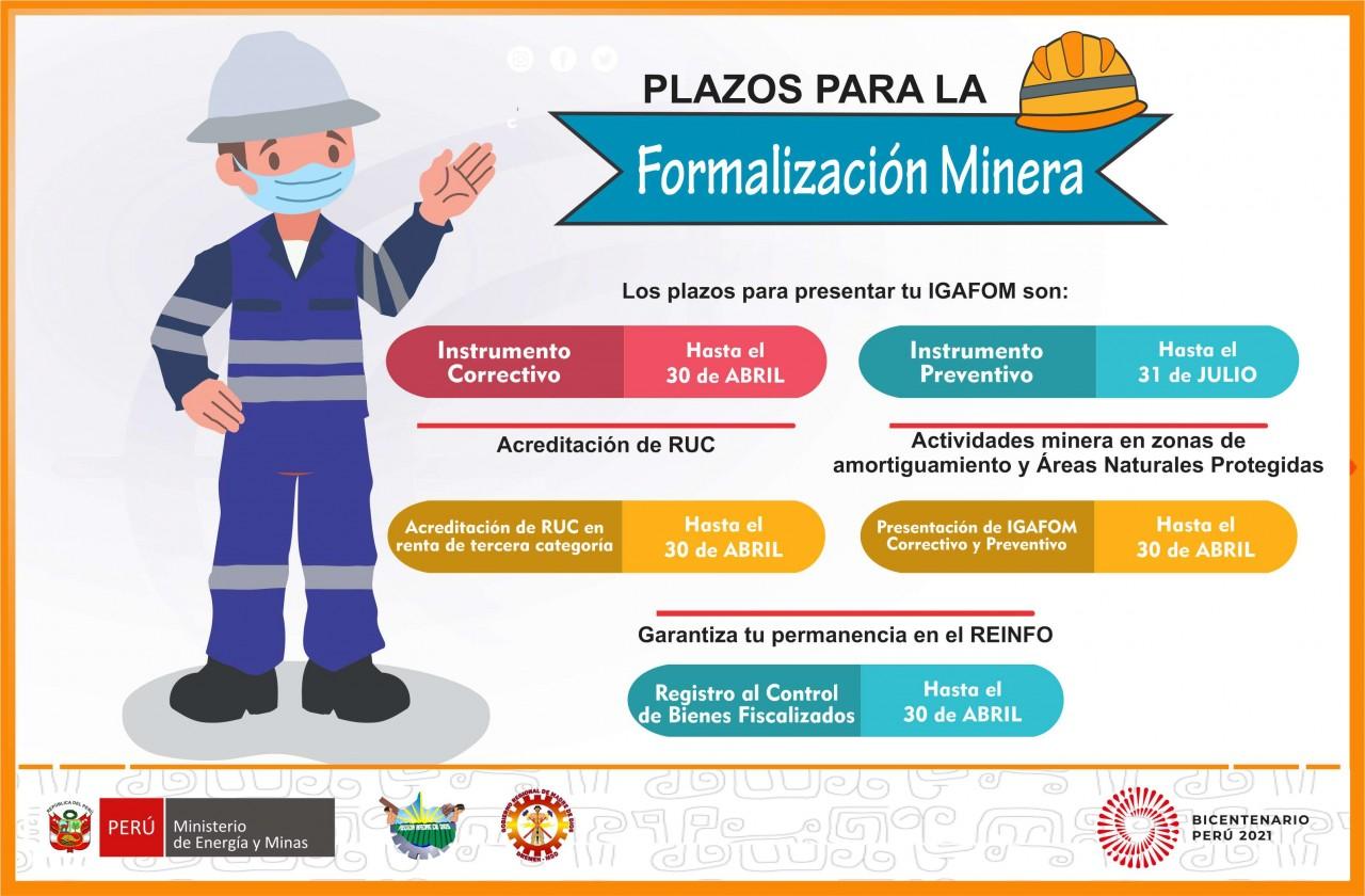 Formalización Minera: 30 de abril finaliza plazo para presentar IGAFOM – Aspecto Correctivo