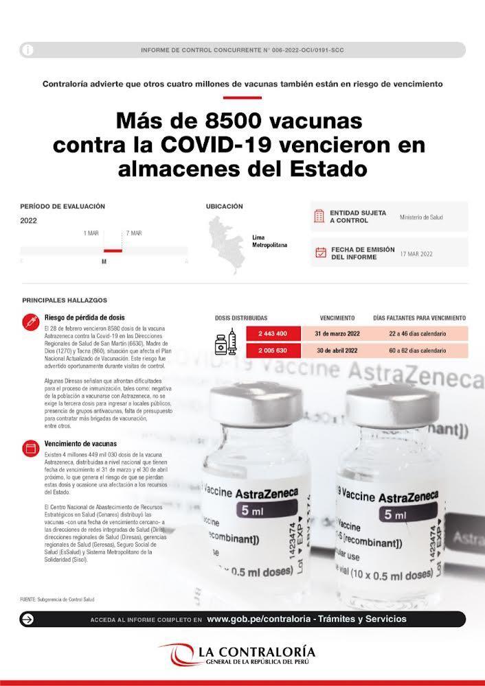 Foto: Difusión